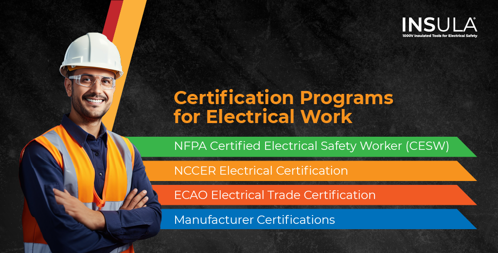 Certification Programs for Electrical Work