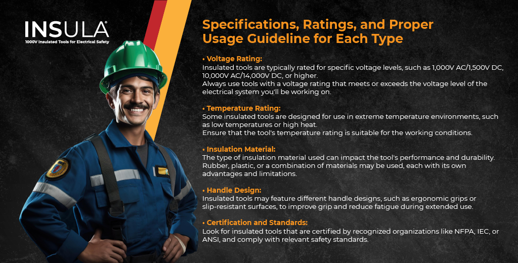 Specifications, Ratings, and Proper Usage Guidelines for insulated tools