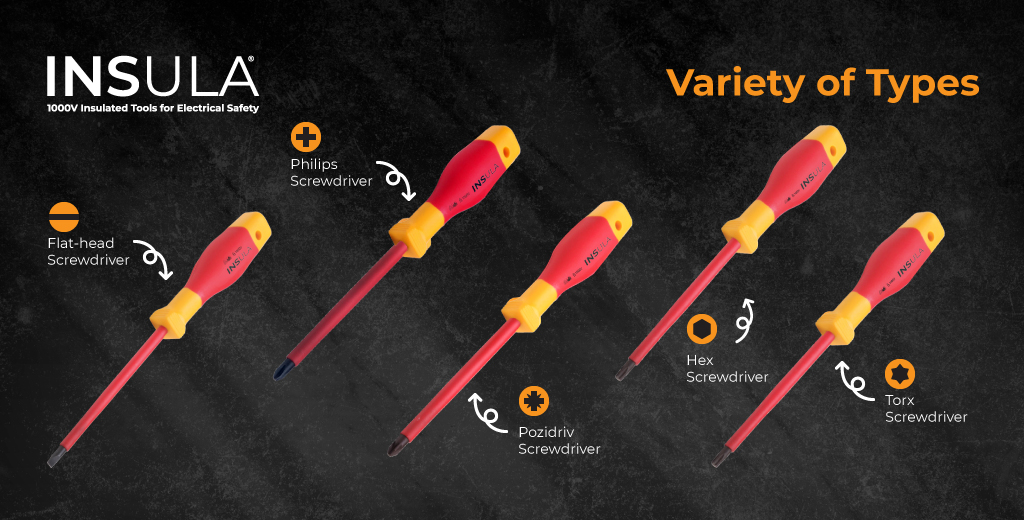 Variety of Insulated screwdrivers