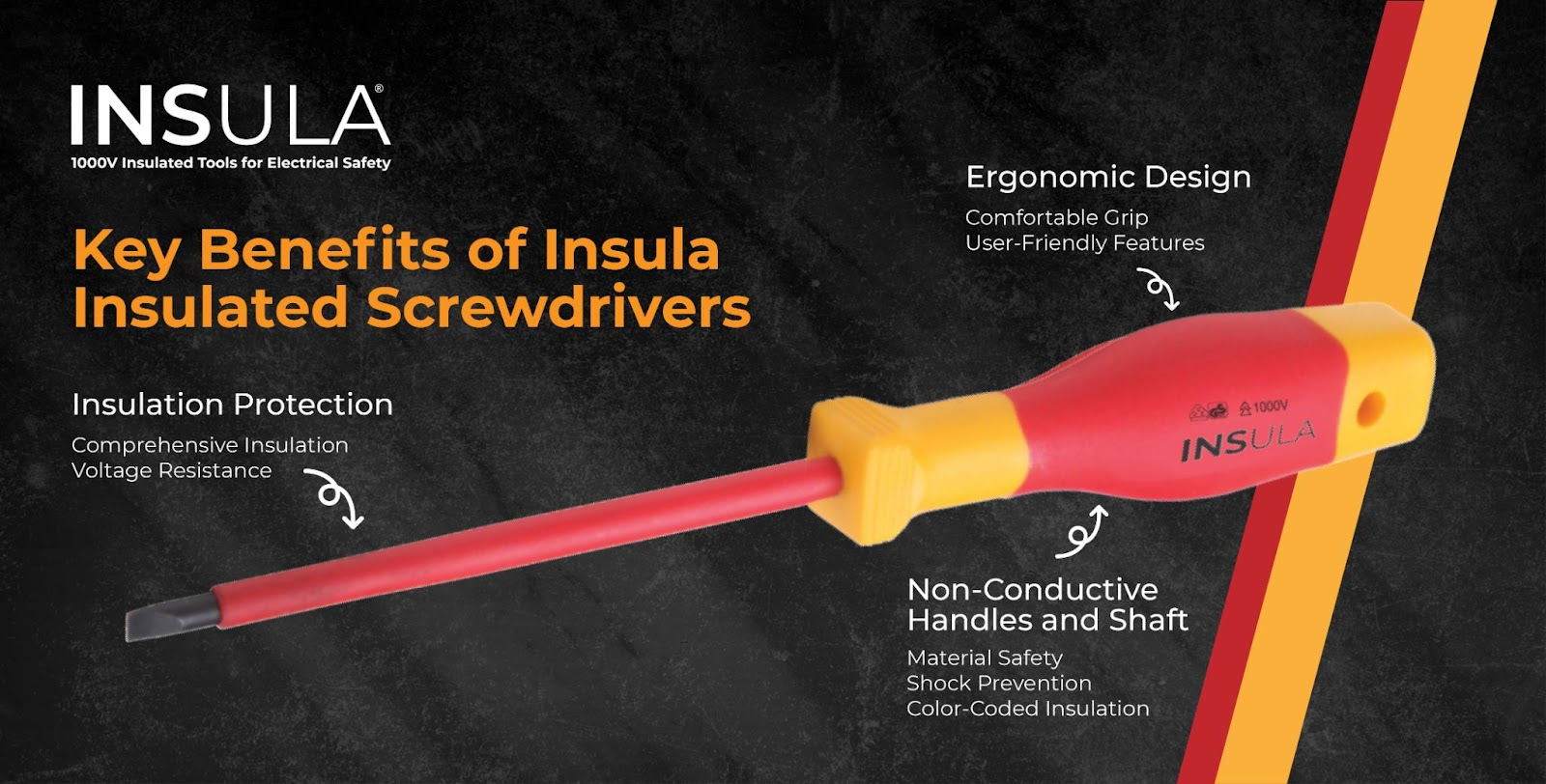 Key Benefits of Insula Insulated Screwdrivers