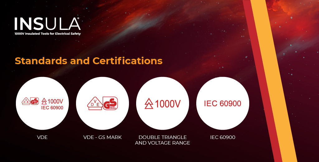 Standards and Certifications for Insulated Wrenches